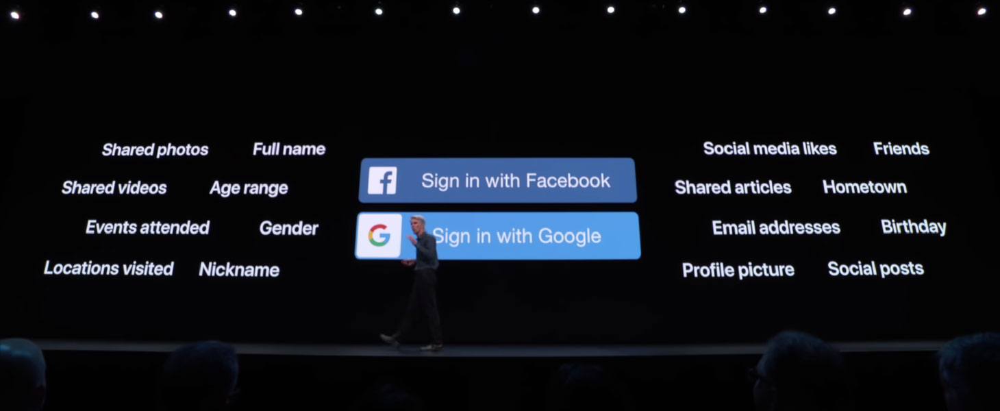 User data Facebook and Google collect in the login deal