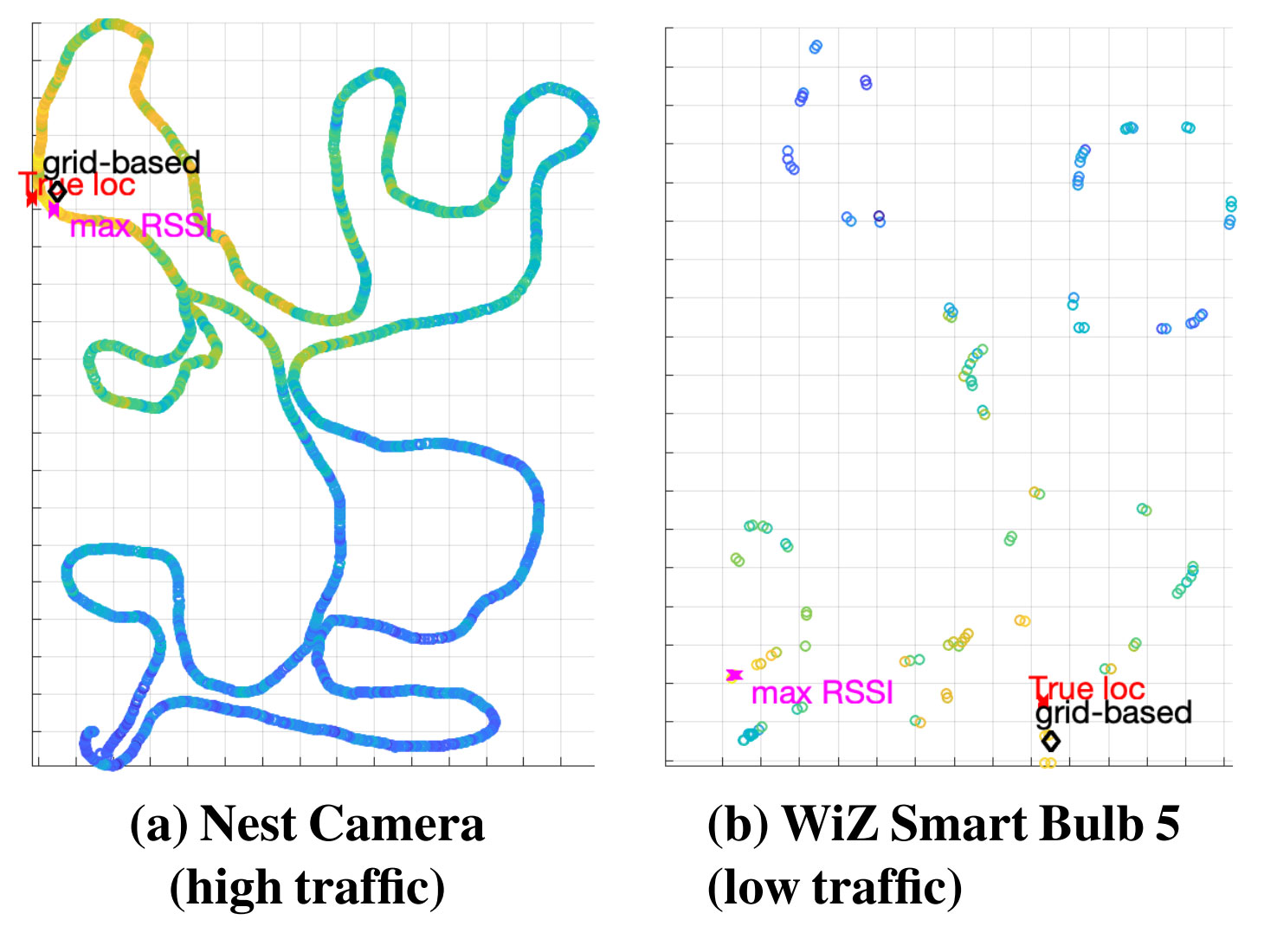 Wi-Fi device search map based on signal strength