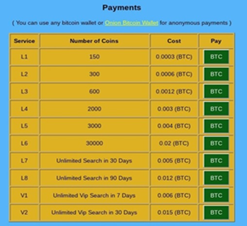 Un servicio de la darknet que proporciona acceso de pago a bases de datos con datos robados.