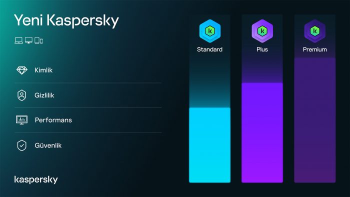 Karşınızda yeni Kaspersky: Yeni ürünlerimizi tanıtıyor ve ev kullanıcılarımızın beklediği gelişmeleri anlatıyoruz.