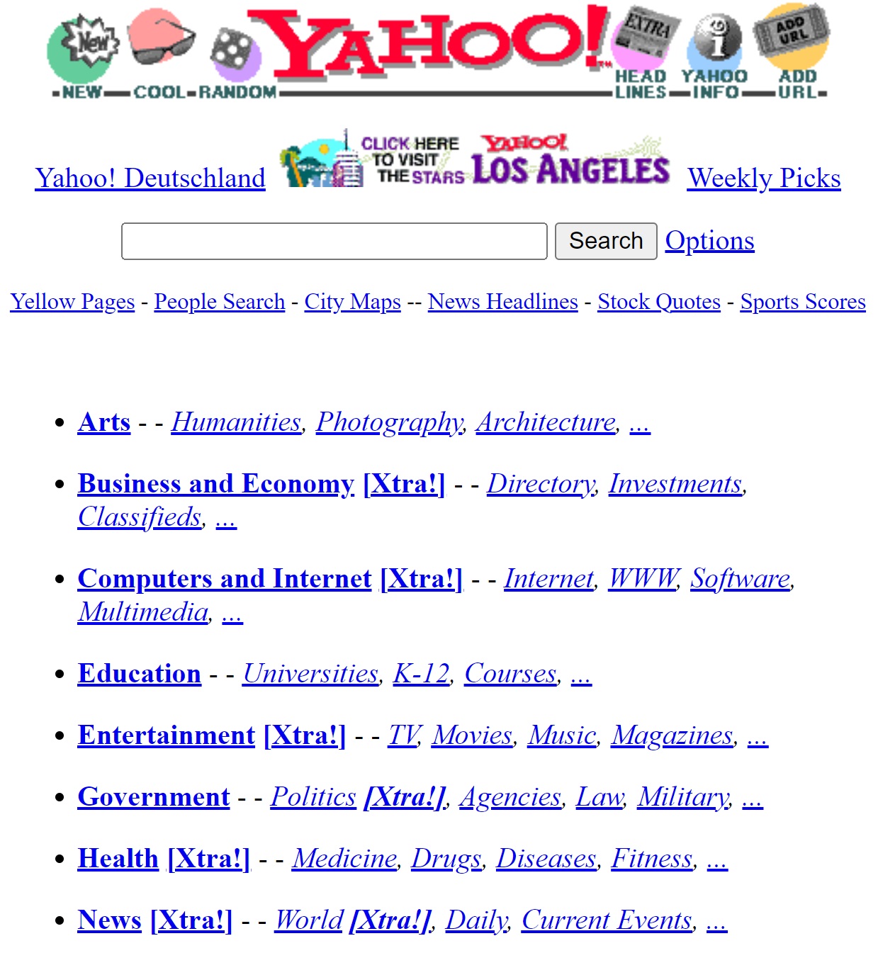 Het Yahoo!-portaal in het najaar van 1996. Nog altijd tekst en links, plus wat grafische elementen.